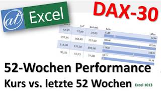 52WochenPerformance visualisieren  DAXAktienkurse  ExcelChart [upl. by Yrotciv]