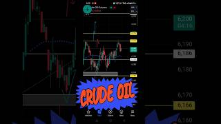 Crude oil live crudeoil crudeoiltrading trading mcx [upl. by Lamag]