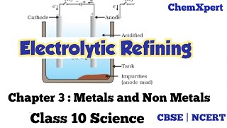 346Refining of Metals Electrolytic RefiningClass 10 Science Chapter3 Metals and Non MetalsCBSE [upl. by Siuqaj]