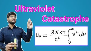 Ultraviolet Catastrophe  ultraviolet catastrophe blackbody radiation [upl. by Cavanaugh]