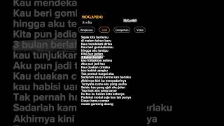 Lirik Lagu Avolia Mogandolyrics shorts [upl. by Alakim549]