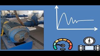 Você conhece o software Allievi para estudo de transientes hidráulicos [upl. by Reginauld]