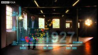 Hans Roslings 200 Countries 200 Years 4 Minutes  The Joy of Stats  BBC Four [upl. by Schechter536]