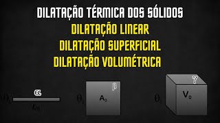 Dilatação linear superficial e volumétrica  NUNCA MAIS ERRE EXERCÍCIOS RESOLVIDOS [upl. by Judson852]