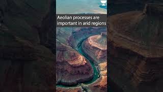 What are Aeolian Processes and Landforms UPSC IAS Geography [upl. by Austin317]