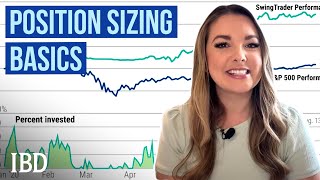 How To Size Positions Pyramid Into A Trade amp Add To Winners  Alissa Coram  IBD [upl. by Neva975]