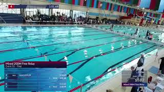 2024 WPGA Invitational Swim Meet [upl. by Burgwell]