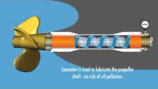 How a Thordon COMPAC Stern Tube Bearing Works [upl. by Desta]