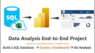 EndtoEnd Data Analysis Project 2024  SQL amp Power BI  Beginner Friendly [upl. by Silin541]