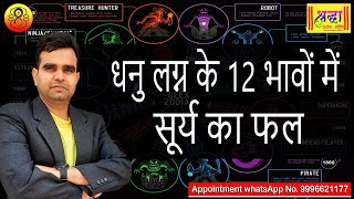 धनु लग्न के 12 भावों में सूर्य का फल  SUN AT DIFFERENT 12 HOUSES IN SAGITTARIUS ASCENDANT [upl. by Enaj]