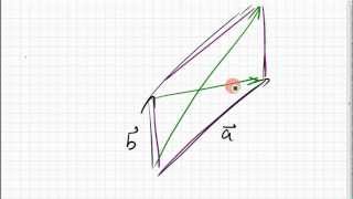 02B9 Parallelogrammidentität Diagonalen eines Parallelogramms [upl. by Esojnauj385]