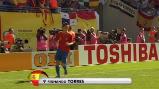 Fernando Torres Goal Vs Ukraine FIFA World Cup 2006 HD 720P [upl. by Albemarle398]