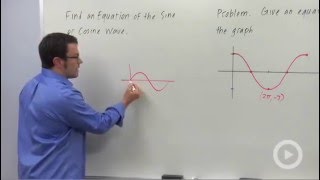 Find an Equation for the Sine or Cosine Wave [upl. by Oinotnas]