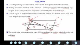 PolarizationUniaxialCrystal Class 2 2021 [upl. by Emmy450]