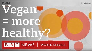 Is a vegan diet better for your health  BBC World Service CrowdScience podcast [upl. by Nyltiak]