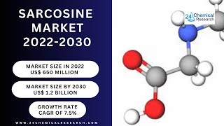 Sarcosine Market 2022 to 2030 [upl. by Olleina]