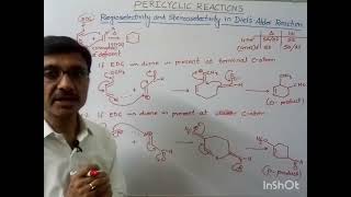 Pericyclic Reactions Regioselectivity and Stereoselectivity in Diels Alder reactions [upl. by Jelks517]