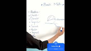 Radius  diameter  chord  tangent  sector  Arc  basic math maths circle mathstricks shorta [upl. by Amando249]