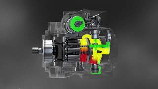 Variable Displacement Axial Piston Pump PC3 Product Animation [upl. by Lev]