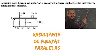 Resultante de Fuerzas Paralelas [upl. by Arabelle]