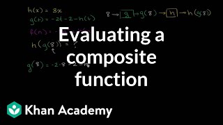 Evaluating composite functions example  Functions and their graphs  Algebra II  Khan Academy [upl. by Stannfield]