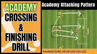 ACADEMY Crossing and Finishing Football Drill  Shooting Soccer Drill  U8 U9 U10 U11 U12 [upl. by Yvehc288]