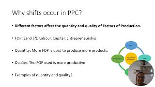 Shifts in the Production Possibility Curve PPC [upl. by Buschi]