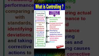 What Is Controlling  ║ Functions of Management [upl. by Assilak]