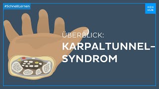 Karpaltunnelsyndrom Symptome Ursachen Therapie  Anatomie einfach erklärt  Kenhub [upl. by Tallulah]