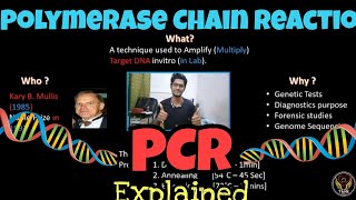 PCR  Polymerase Chain Reaction  Tamil  Animation and Explanation  Biology  ThiNK VISION  tnk [upl. by Atiuqal]