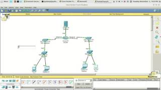 Cloud base Server DHCP Configuration using DSL in packet tracer [upl. by Mihar]