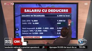 Părinţii primesc o deducere de impozit de 100 de lei pentru fiecare copil înscris la şcoală [upl. by Brewer]