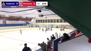 Lethbridge Vs East Kootenay [upl. by Drofnelg808]