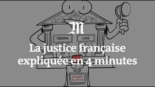 Le fonctionnement de la justice française expliqué en quatre minutes [upl. by Nonnah]