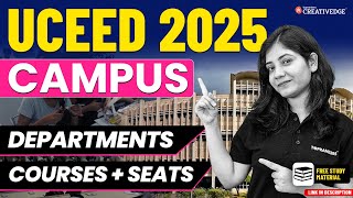 UCEED 2025 Exam Details  Campuses Departments amp Courses amp Available Seats [upl. by Shaine884]