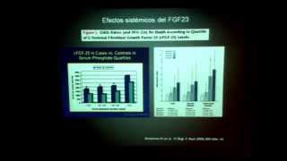 Metabolismo mineral y FGF23 Klotho en enfermedad renal crónica [upl. by Ettenirt]