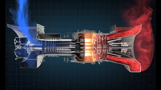 How a Gas Turbine Works [upl. by Odnumde302]