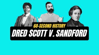 Dred Scott v Sandford 1857 [upl. by Christabel853]