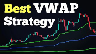 VWAP Trading Strategy for Day Trading  How to Use VWAP Indicator [upl. by Leile]