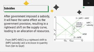 Positive Externalities [upl. by Mcknight]