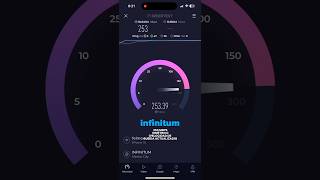 Telmex 250 Megas Simétrico  Speedtest [upl. by Couq]