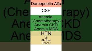 Darbepoetin Alfa In a nutshell  Aranesp Pronunciation Indication Black Boxed Warning [upl. by Demetris]