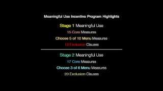 Meaningful Use Stages 1 and 2  Objectives amp Measures [upl. by Llertnauq425]