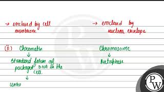 Differentiate between\ni Cytoplasm and Nucleoplasm\nii Chromatin and Chromosome\niii Osmo [upl. by Allin]