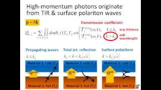 Hightemperature nanoscale radiative heat transfer [upl. by Ansev]