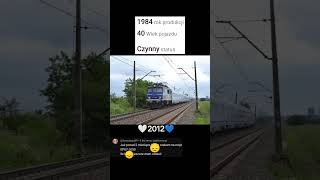 EP071050 pkp train kolej [upl. by Compte]