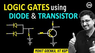 Logic Gates using Diode amp Transistors  JEE Main Physics  Semiconductors  Eduniti  Mohit Sir [upl. by Neeluj]