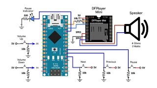 ArduinoBased MP3 Player via DFPlayer Mini Module [upl. by Canotas]