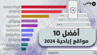 أشهر 10 مواقع إباحية لعام 2024 هل ستحاربها برمضان وتنتصر؟ [upl. by Willey9]