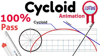 Cycloid  Cycloid of a Circle Engineering Drawing  Animation [upl. by Htebzil]